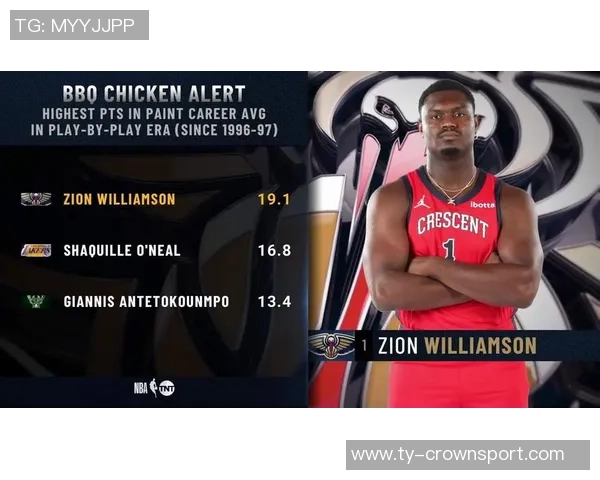 字母哥场均禁区得分233创历史新高超越奥尼尔成传奇